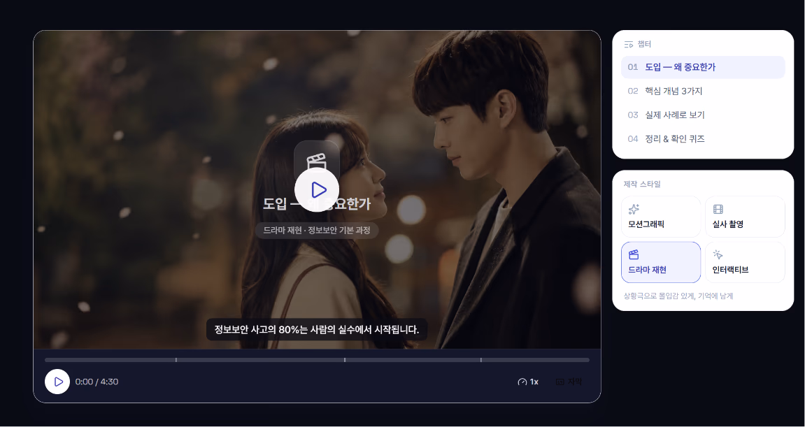 영상 체험 화면
