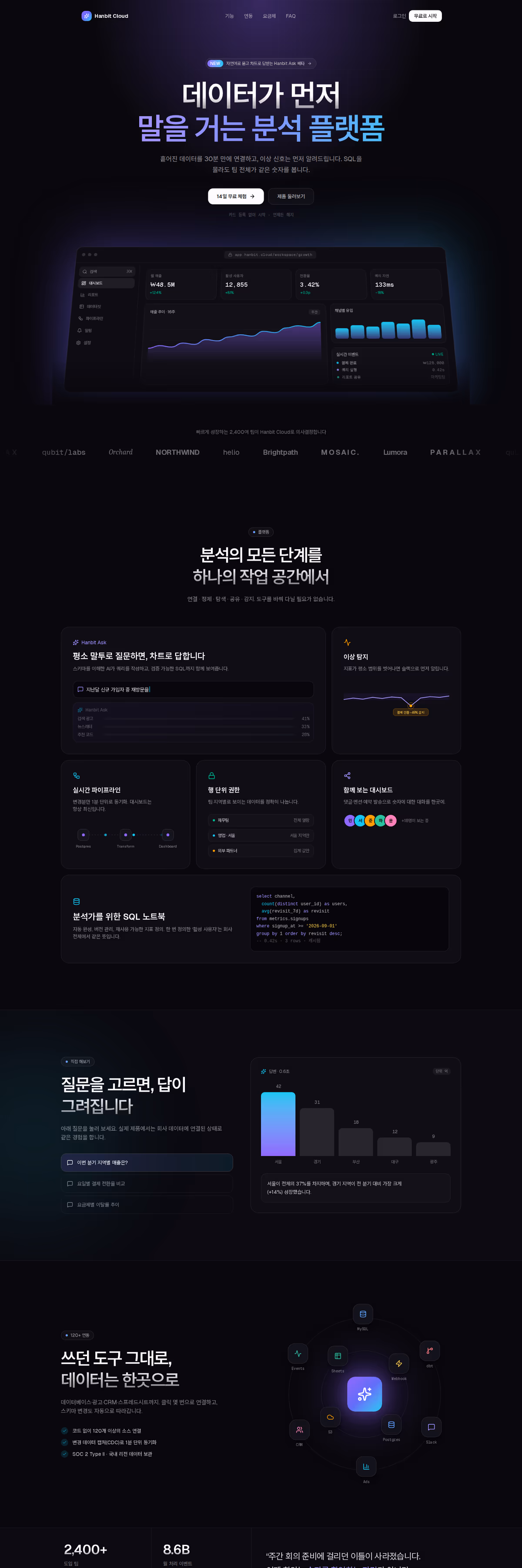 Hanbit Cloud 웹페이지 디자인 시안 전체 화면